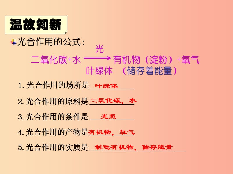 七年级生物上册 第三单元 第五章 第二节 绿色植物的呼吸作用课件 新人教版.ppt_第2页