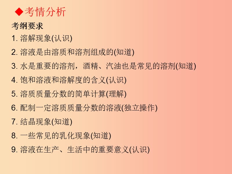 广东省2019年中考化学复习第一部分身边的化学物质第三节溶液课件.ppt_第2页