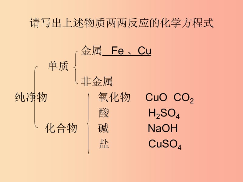 江苏省九年级化学下册 第7章 应用广泛的酸、碱、盐复习课件 沪教版.ppt_第3页