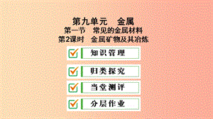 九年級(jí)化學(xué)下冊(cè) 第九單元 金屬 第一節(jié) 常見的金屬材料 第2課時(shí) 金屬礦物及其冶煉課件 魯教版.ppt