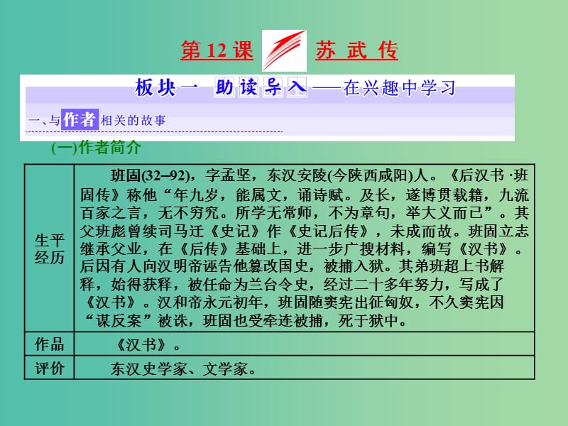 2019年高中語(yǔ)文 第四單元 第12課 蘇武傳課件 新人教必修4.ppt_第1頁(yè)