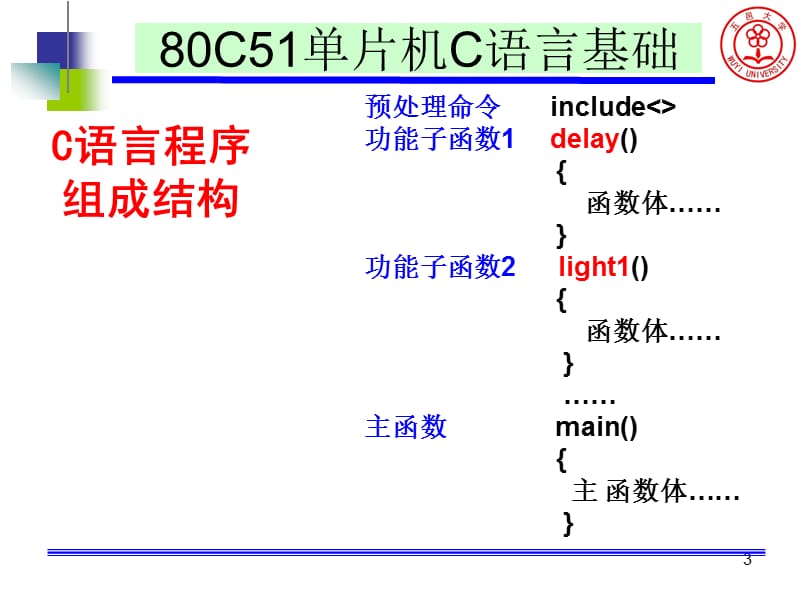 单片机C51语言设计基础.ppt_第3页