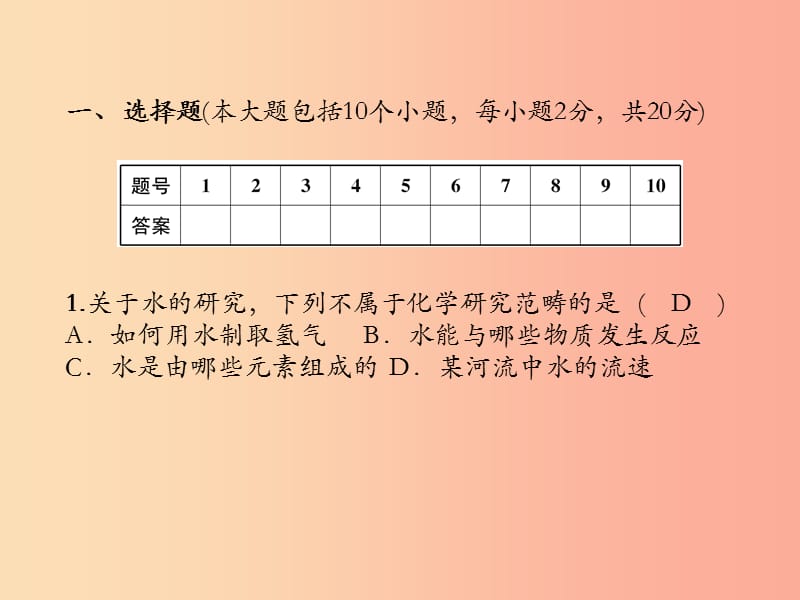 （遵義專版）2019秋九年級化學(xué)上冊 第1章 開啟化學(xué)之門達(dá)標(biāo)測試卷習(xí)題課件 滬教版.ppt_第1頁