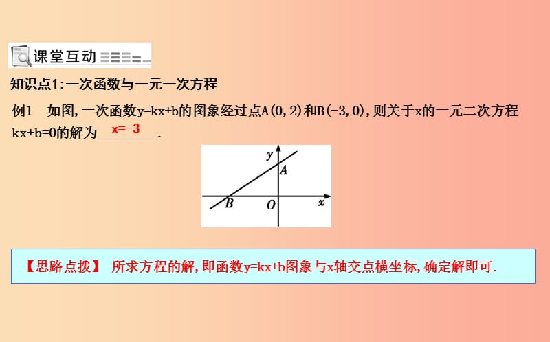 2019年八年级数学下册 第十九章 一次函数 19.2 一次函数 19.2.3 一次函数与方程、不等式课件 新人教版.ppt_第3页