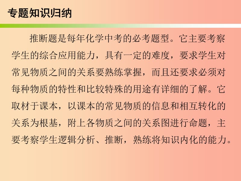 2019中考化学必备复习 第六部分 专题突破 专题三 推断题课件.ppt_第2页