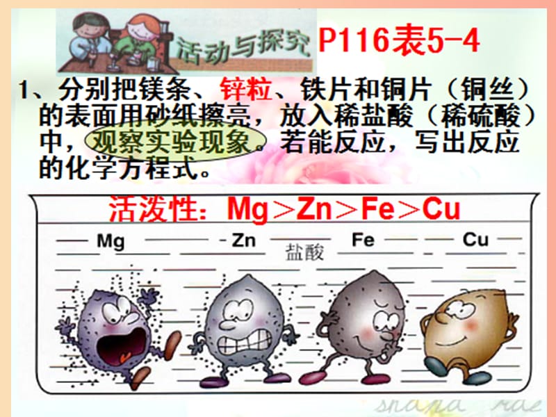 2019年九年级化学上册 第5章 金属的冶炼与利用 5.1 金属的性质和利用（2）课件 沪教版.ppt_第2页