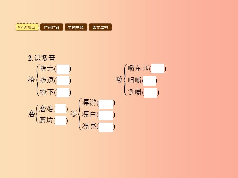 九年级语文上册 第三单元 10 孤独之旅课件 新人教版.ppt_第3页