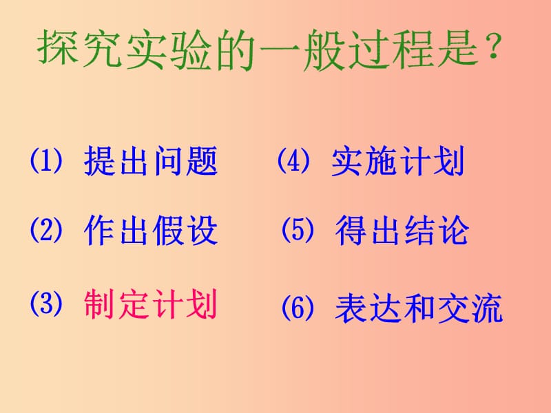 安徽省七年级生物上册1.2.1生物与环境的关系第2课时课件 新人教版.ppt_第3页