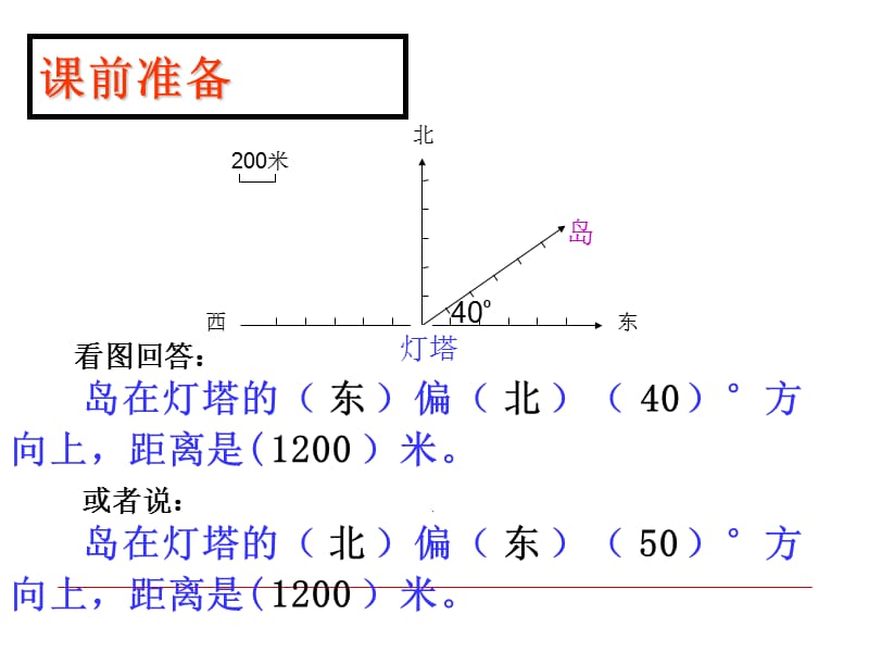 四数位置的相对性.ppt_第2页