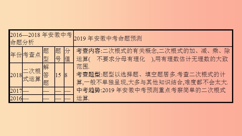 安徽省2019年中考数学一轮复习第一讲数与代数第一章数与代数1.4二次根式课件.ppt_第3页