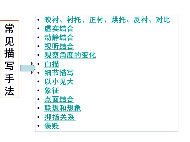 古典诗歌常见的描写手法.ppt_第2页