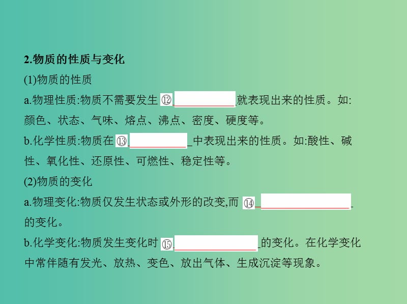 高中化学 第3讲 物质的组成、性质和分类课件 新人教版必修1.ppt_第3页