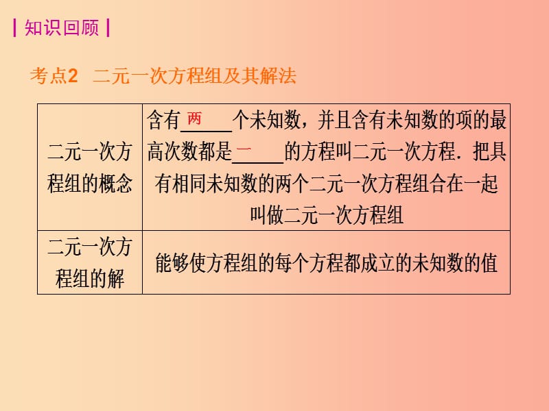 江西省中考数学复习 第1讲 一次方程（组）及其应用课件.ppt_第3页