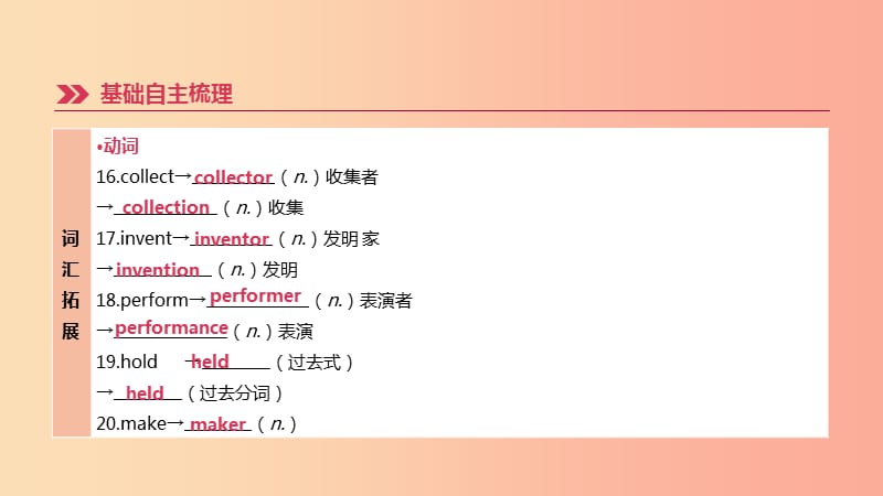 河北省2019年中考英语一轮复习 第一篇 教材梳理篇 第14课时 Units 9-10（八下）课件 人教新目标版.ppt_第3页