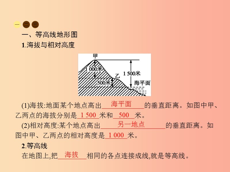 七年级地理上册1.4地形图的判读课件 新人教版.ppt_第2页