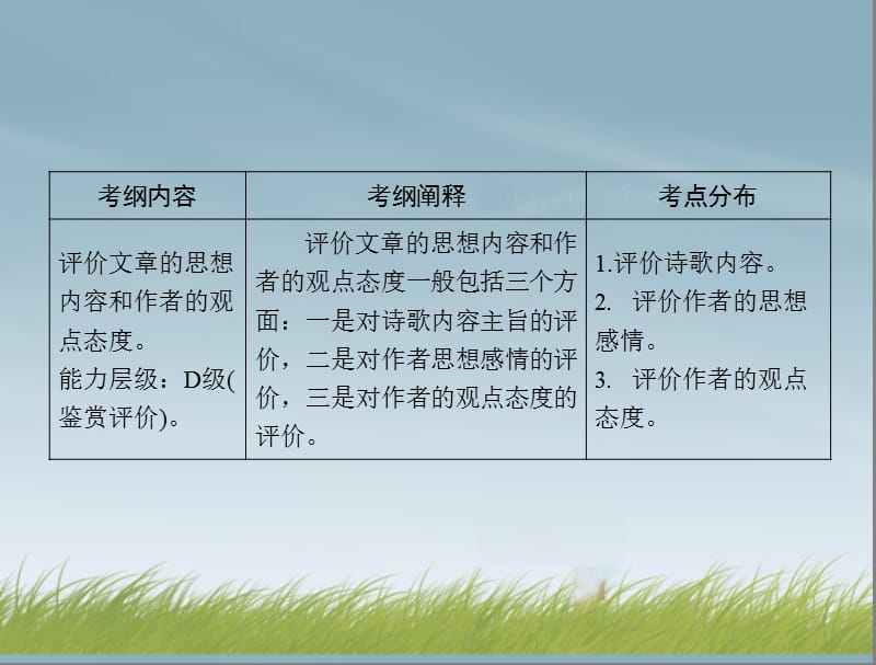 古代诗歌鉴赏新人教版.ppt_第3页