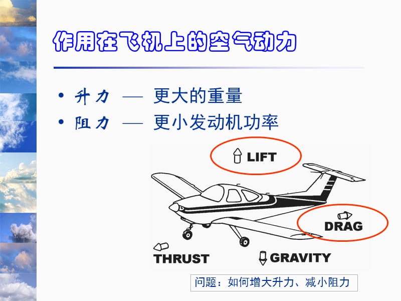 作用在飛機(jī)上的空氣動(dòng)力.ppt_第1頁(yè)