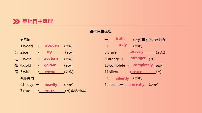 四川省绵阳市2019中考英语总复习第一篇教材梳理篇第12课时Units5_6八下课件.ppt_第3页