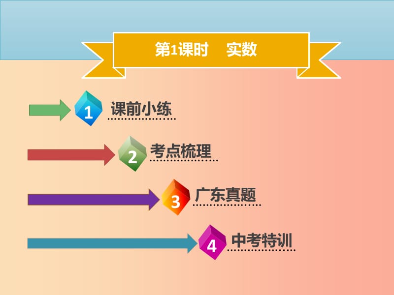 2019年中考数学 第一章 数与式 第1课时 实数考点突破课件.ppt_第2页