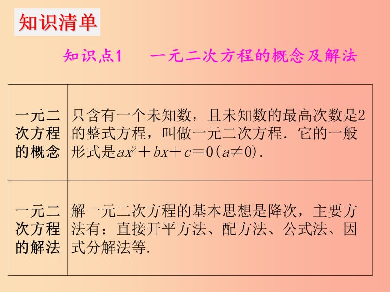 2019年中考数学冲刺总复习 第一轮 横向基础复习 第二单元 方程与不等式 第9课 一元二次方程课件.ppt_第3页