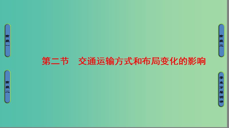 2018版高中地理 第五章 交通運(yùn)輸布局及其影響 第2節(jié) 交通運(yùn)輸方式和布局變化的影響課件 新人教版必修2.ppt_第1頁(yè)