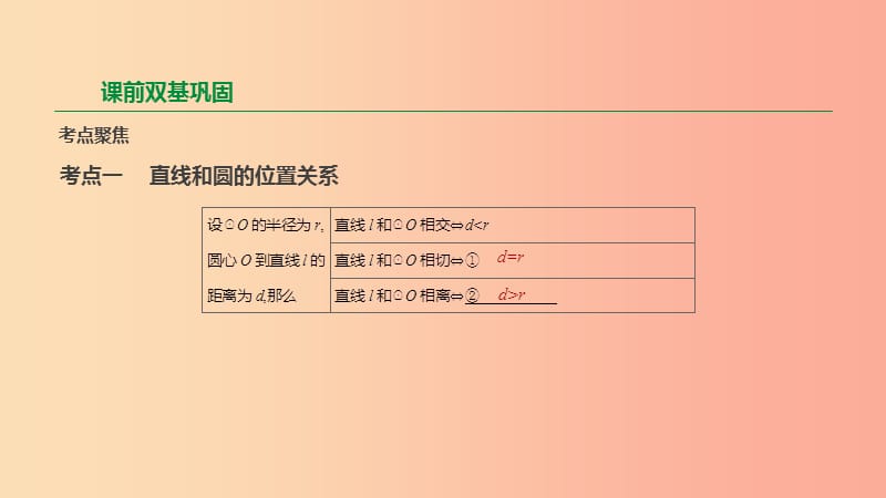 2019年中考数学专题复习 第六单元 圆 第28课时 直线与圆的位置关系课件.ppt_第2页