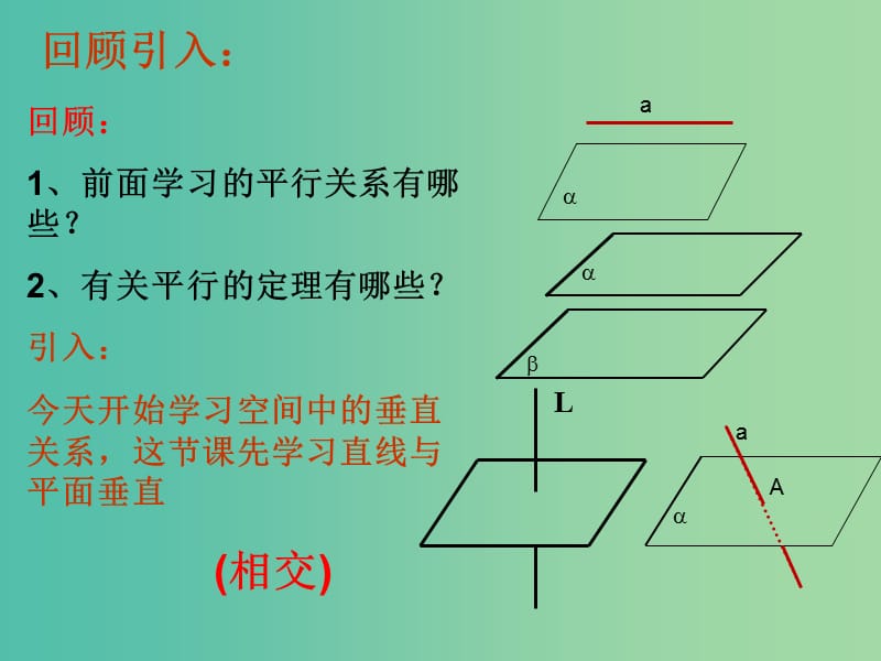 陕西省蓝田县高中数学 第一章 立体几何初步 1.6.1 直线与平面垂直的判定课件 北师大版必修2.ppt_第2页