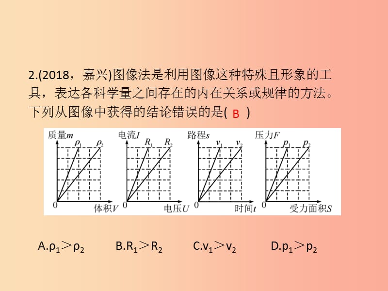 2019年中考科学总复习 第24讲 欧姆定律（精练）课件.ppt_第3页