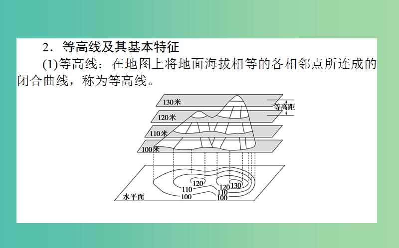 2019年高考地理一轮复习 第一章 地球和地图 第02讲课件 湘教版.ppt_第3页