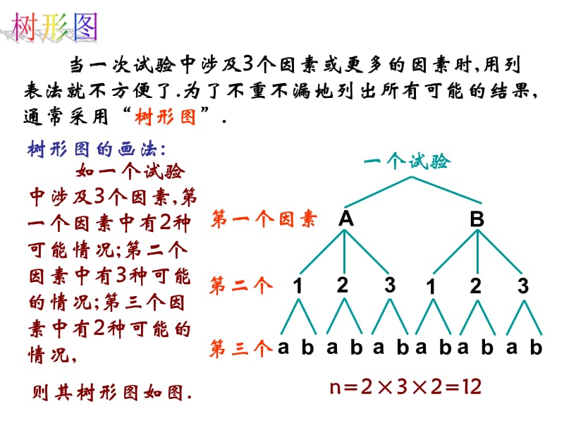 人教版数学八上13.2《立方根》ppt课件.ppt_第3页