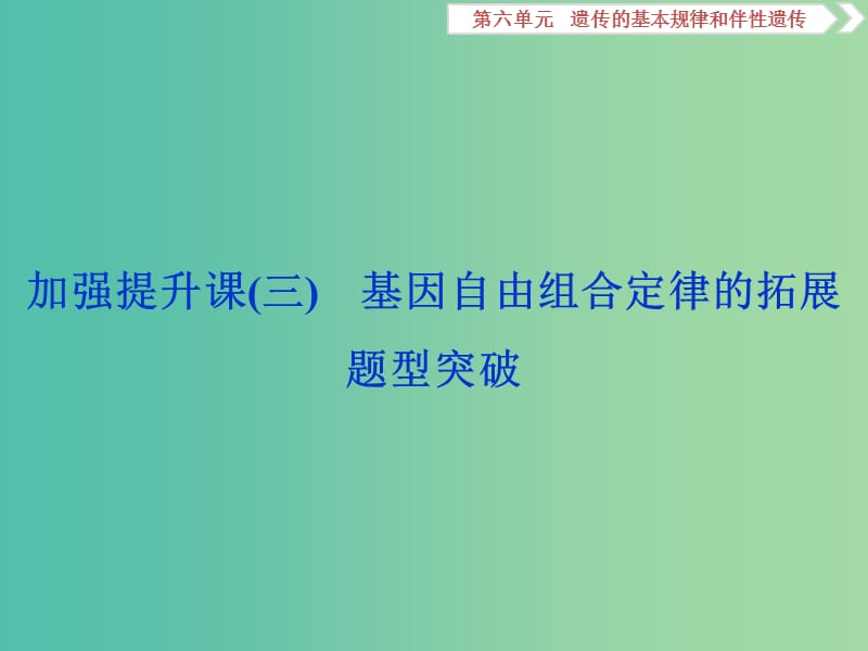 2019屆高考生物總復(fù)習(xí) 第六單元 遺傳的基本規(guī)律和伴性遺傳 加強(qiáng)提升課（三）基因自由組合定律的拓展題型突破課件 新人教版.ppt_第1頁(yè)