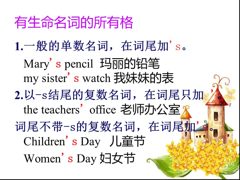 名词所有格(杨洪国).ppt_第3页