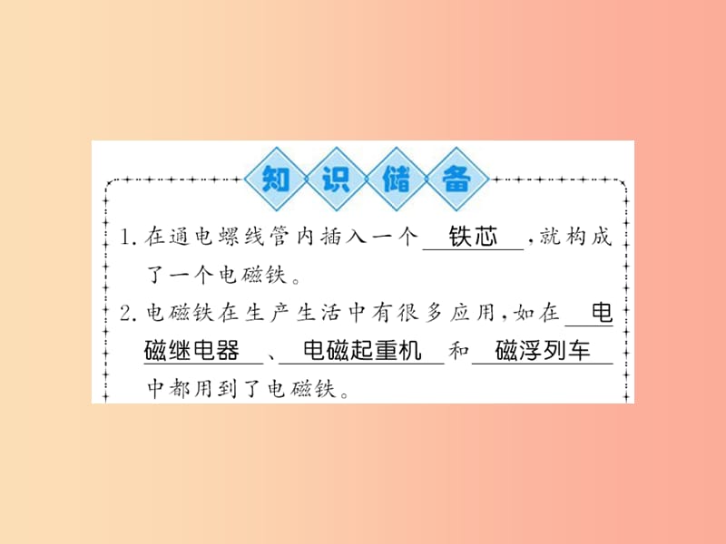 （贵州专用）2019年九年级物理全册 第17章 第2节 电流的磁场（第2课时）课件（新版）沪科版.ppt_第1页