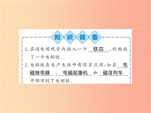 （貴州專用）2019年九年級(jí)物理全冊(cè) 第17章 第2節(jié) 電流的磁場(chǎng)（第2課時(shí)）課件（新版）滬科版.ppt