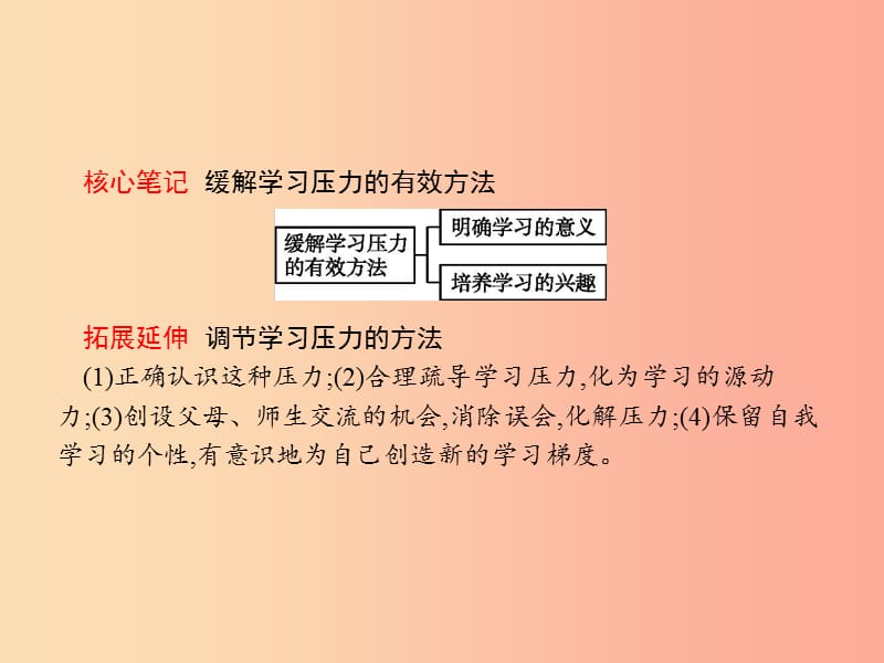 九年级政治全册 第四单元 满怀希望 迎接明天 第十课 选择希望人生 第2框 理智面对学习压力课件 新人教版.ppt_第3页