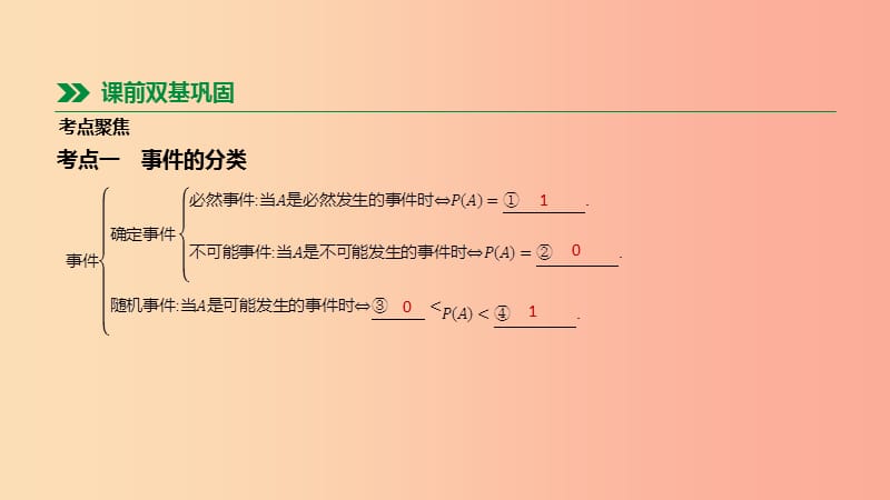 2019年中考数学总复习 第八单元 统计与概率 第32课时 概率课件 湘教版.ppt_第2页