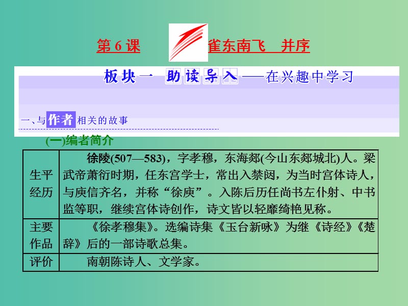 2019年高中語文 第二單元 第6課 孔雀東南飛課件 新人教必修2.ppt_第1頁