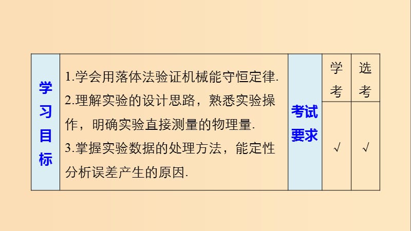 （浙江专用）2018-2019学年高中物理 第七章 机械能守恒定律 9 实验：验证机械能守恒定律课件 新人教版必修2.ppt_第2页