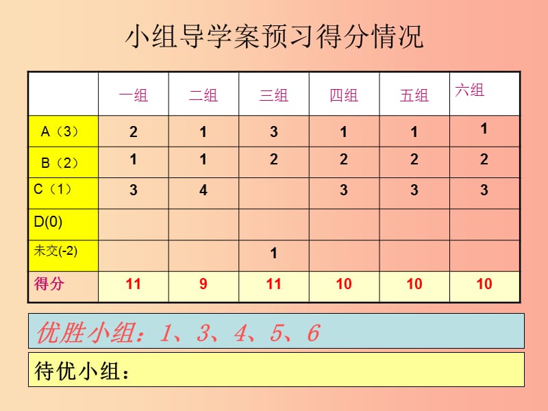 福建省石狮市九年级数学下册第26章二次函数26.3实践与探索1课件新版华东师大版.ppt_第2页