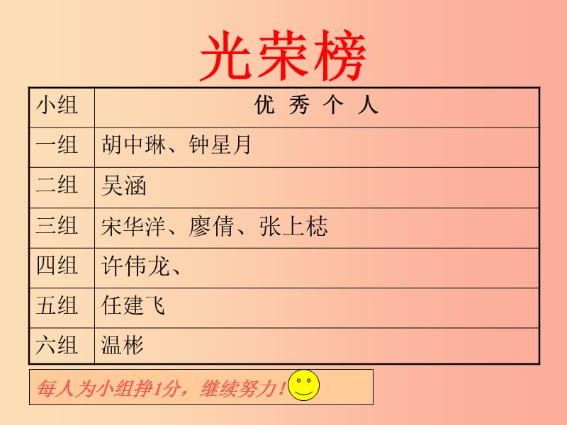 福建省石狮市九年级数学下册第26章二次函数26.3实践与探索1课件新版华东师大版.ppt_第3页