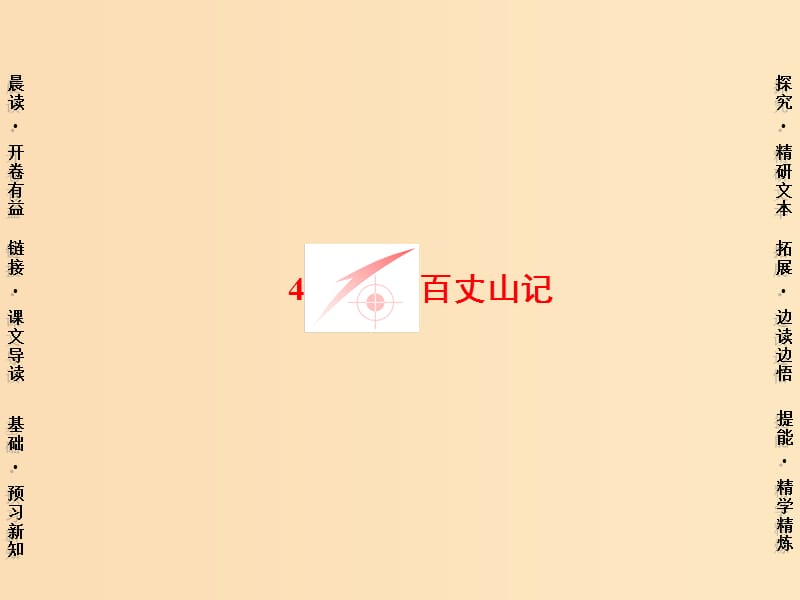 2018-2019學(xué)年高中語(yǔ)文第1單元4百丈山記課件粵教版選修唐宋散文蚜.ppt_第1頁(yè)