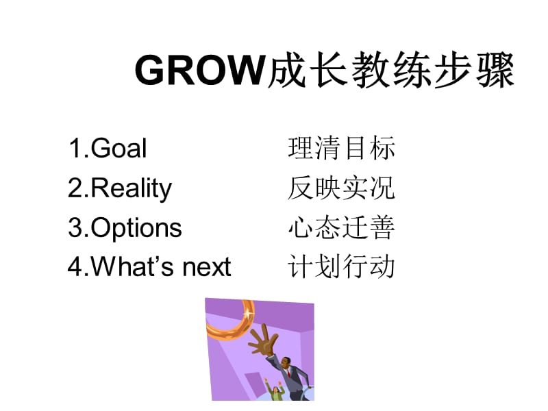 企业管理教练的步骤.ppt_第1页