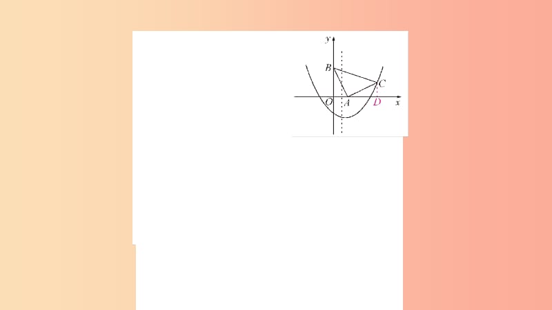 九年级数学上册 第二十二章 二次函数 专题强化（四）二次函数综合习题课件 新人教版.ppt_第3页