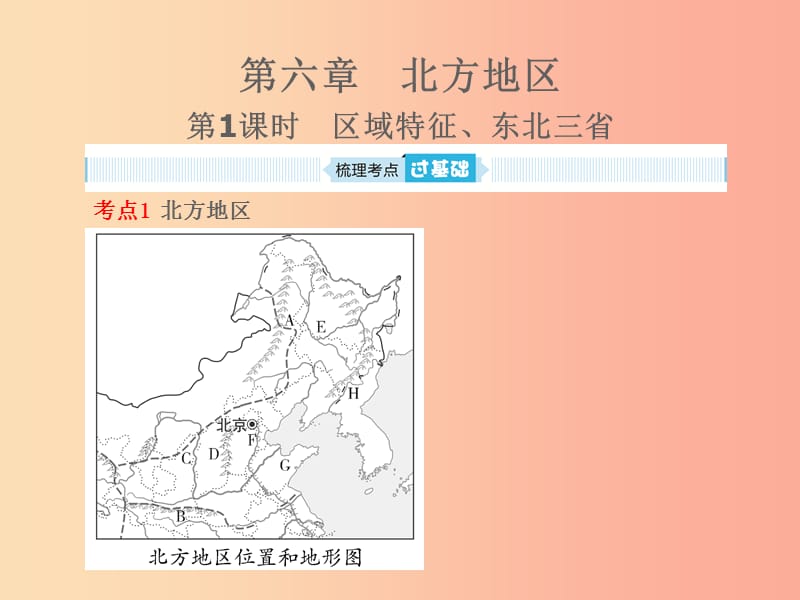 山东省2019年中考地理 八年级 第六章 北方地区复习课件.ppt_第1页