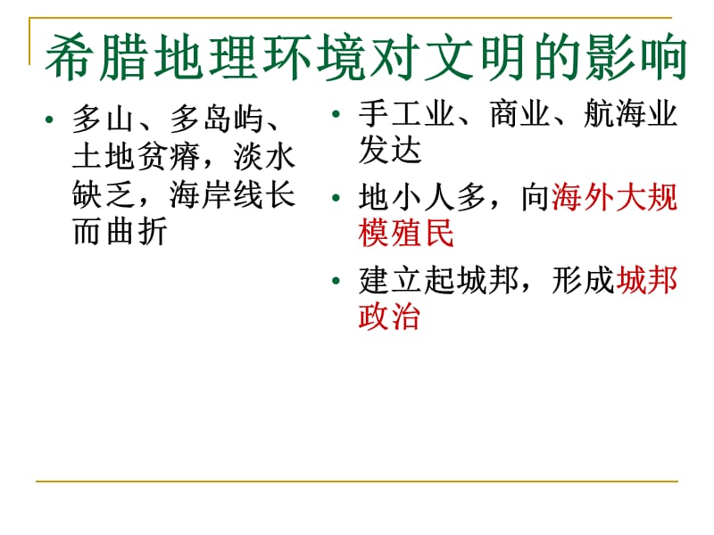 古代希腊城邦制.ppt_第3页