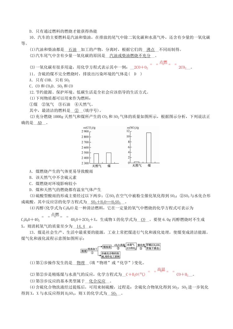 2018-2019学年度九年级化学上册 第六单元 燃料与燃烧 第2节 化石燃料的利用课时练习 （新版）鲁教版.doc_第2页