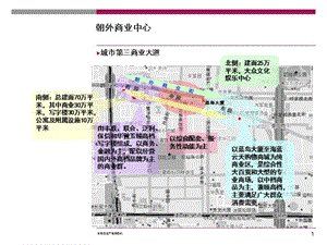 北京商業(yè)中心案例研究.ppt