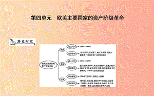 九年級歷史上冊《第四單元 歐美主要國家的資產(chǎn)階級革命》單元導學課件 中華書局版.ppt