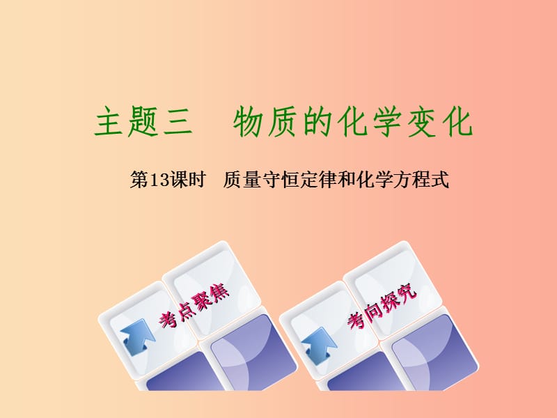 湖南省2019年中考化学复习 主题三 物质的化学变化 第13课时 质量守恒定律和化学方程式课件.ppt_第1页