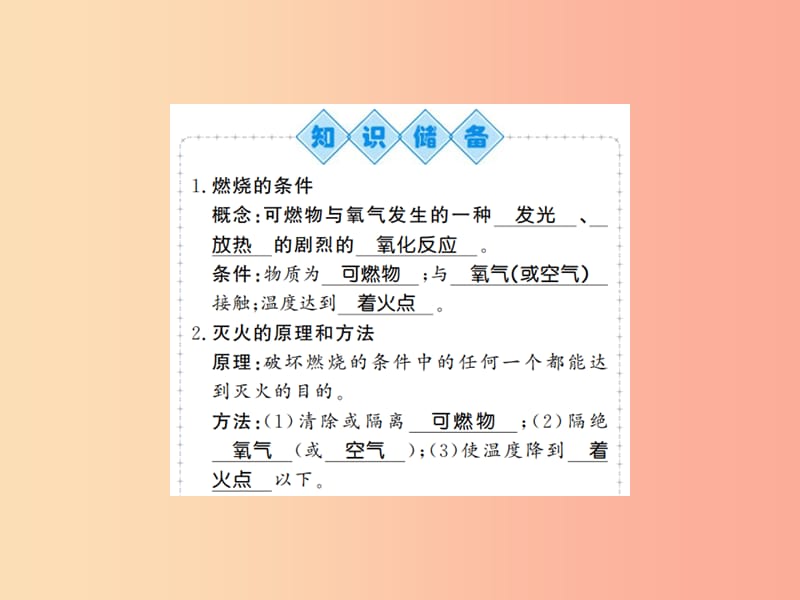 2019年秋九年级化学上册 第七单元 燃料及其利用 课题1 燃烧和灭火习题课件 新人教版.ppt_第2页